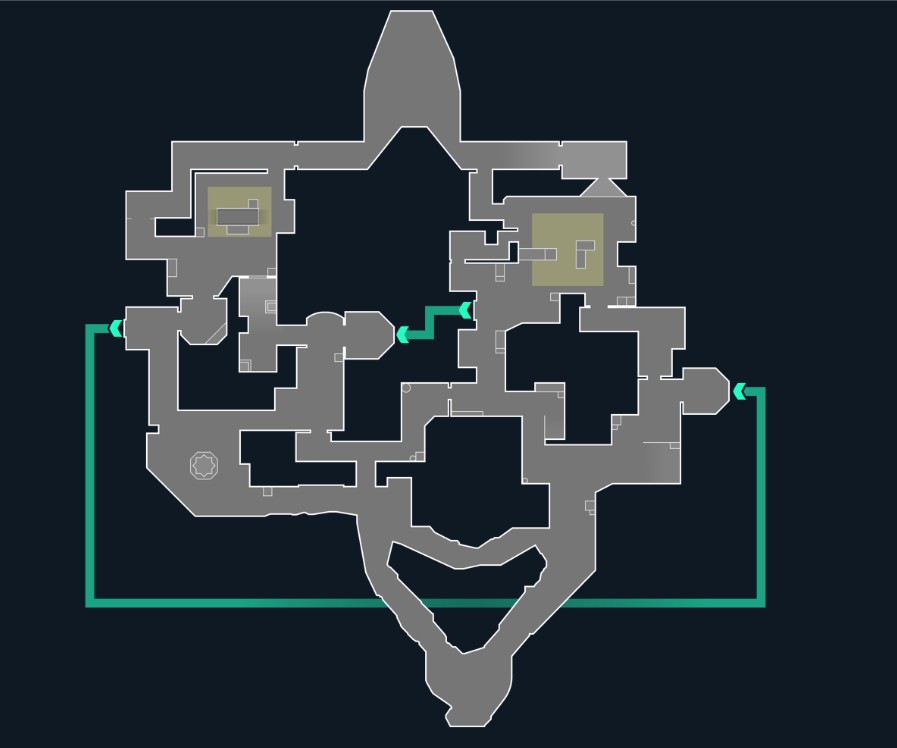 Bind minimap